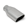 Rapid 4.25 x 3.25 Inch